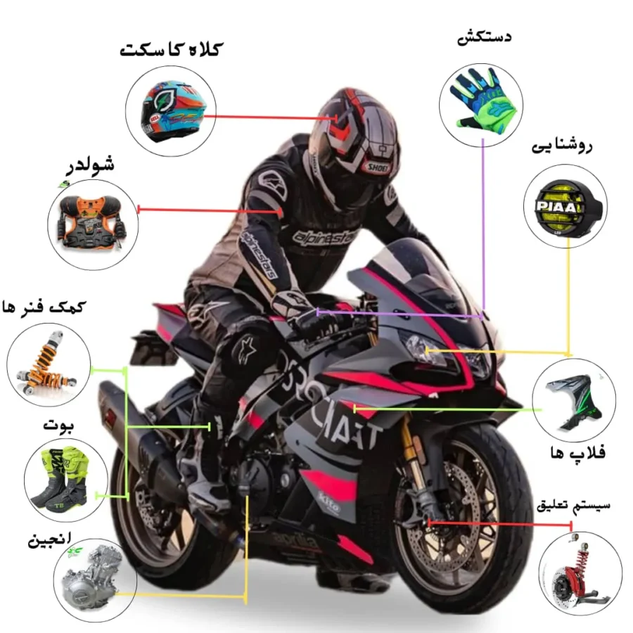 نمایندگی قطعات پالس باجاج